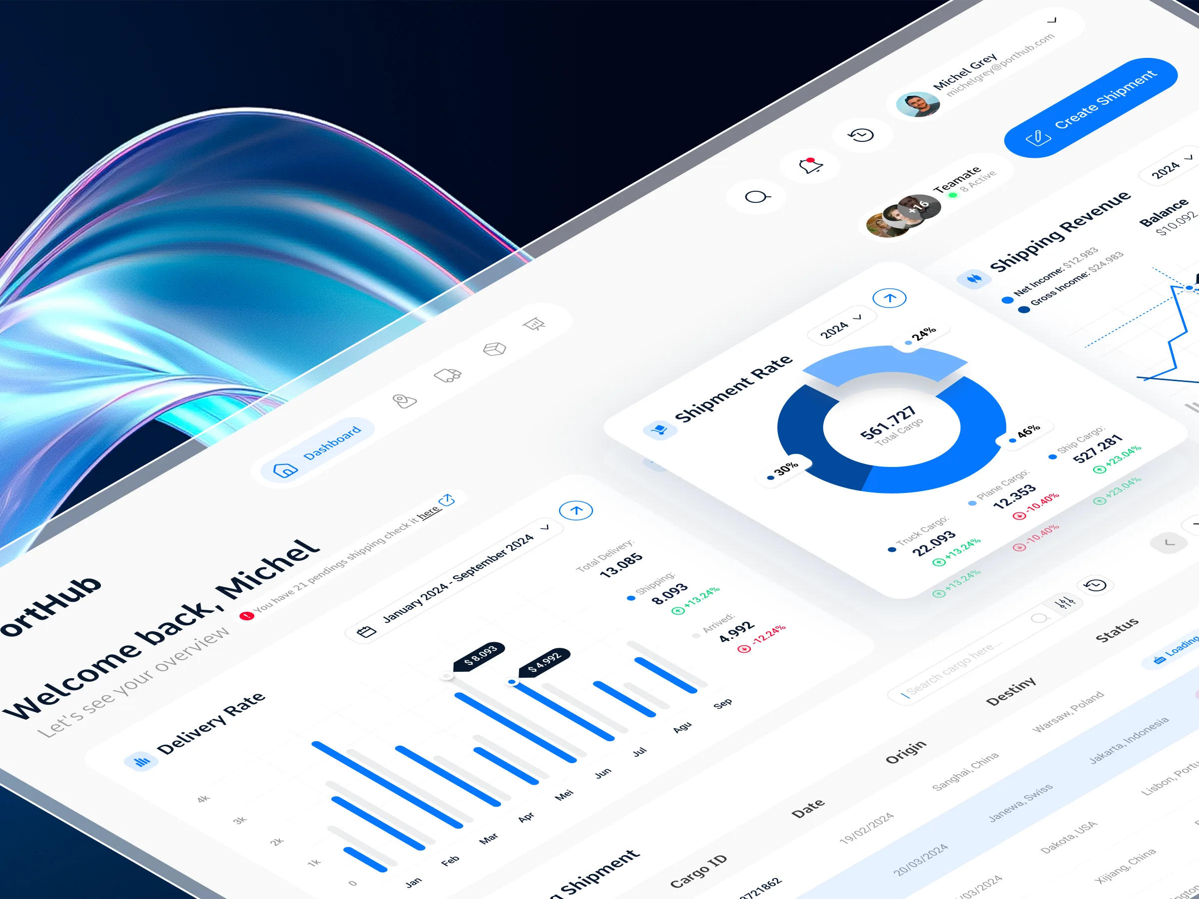 Ejemplo de aplicación web personalizada para empresas